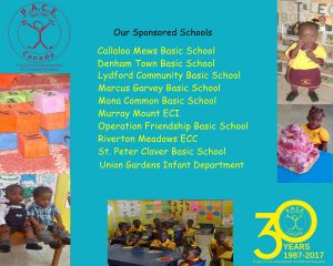 Dr Ralph Masi School Sponsorship Fund 2